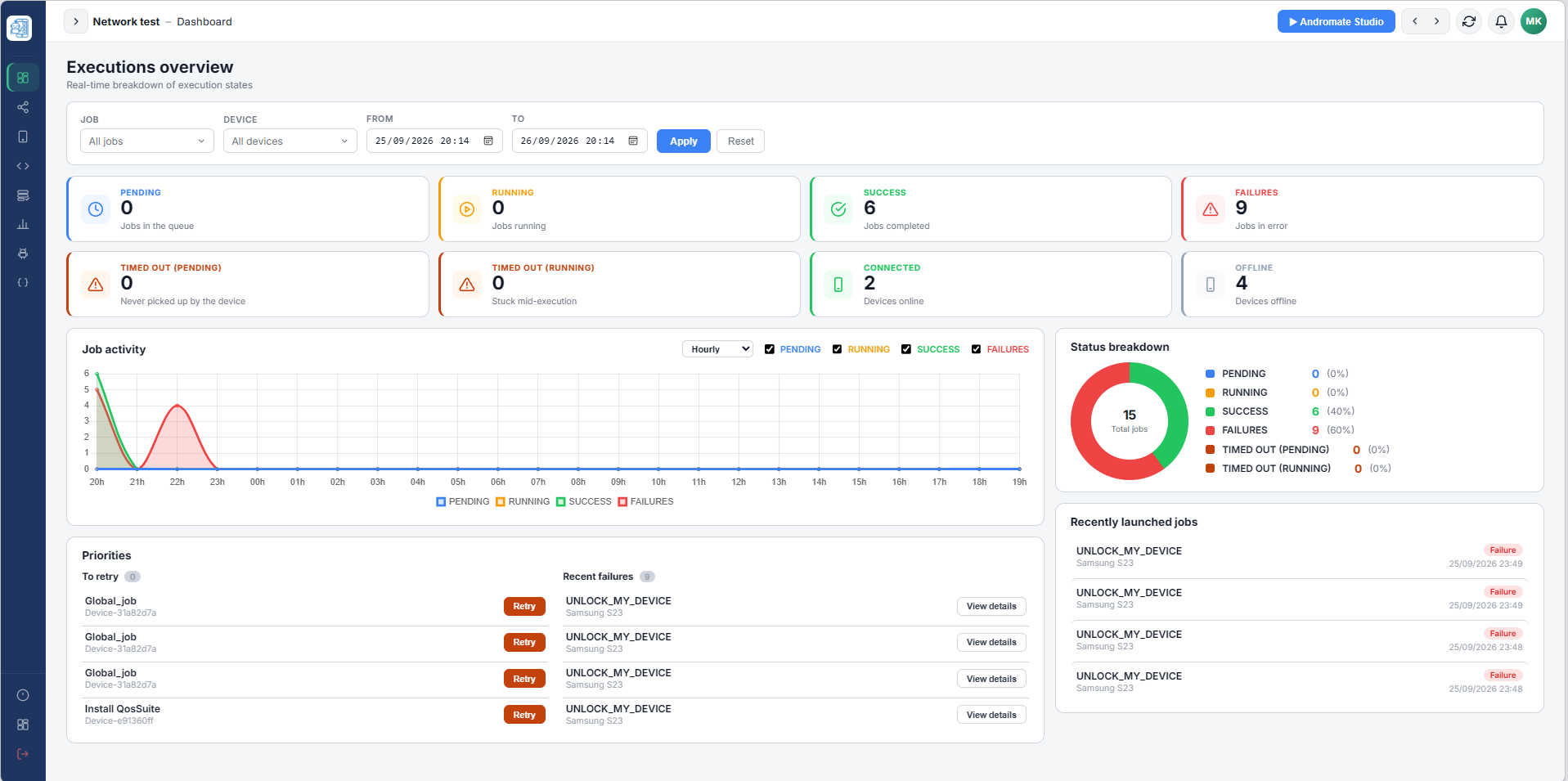 AndroMate web portal dashboard