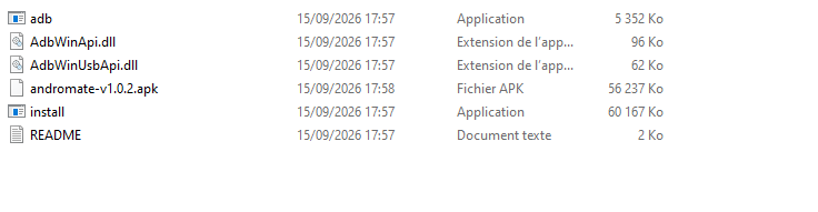 Content of the unzipped installer folder