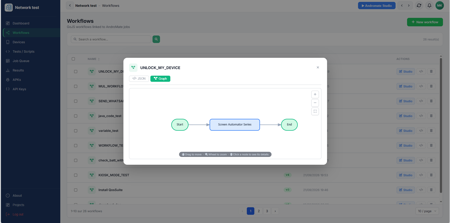 Workflow preview modal, Graph tab, showing Start -> Screen Automator Series -> End